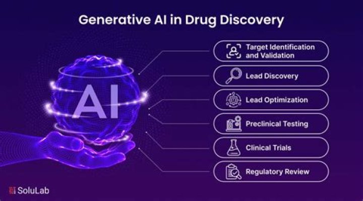 A Path Of Discovery And Empowerment