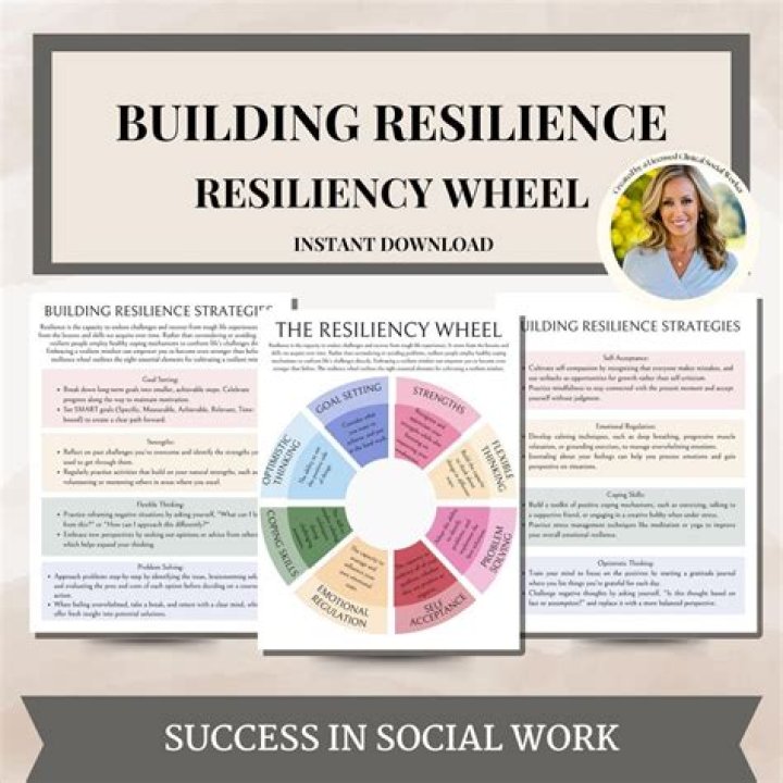 A Story Of Support And Resilience
