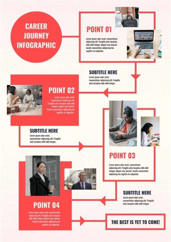 Age, Family, Education, And Career Journey