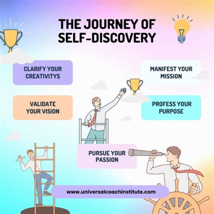 Billy McBride's Journey Of Self-Discovery