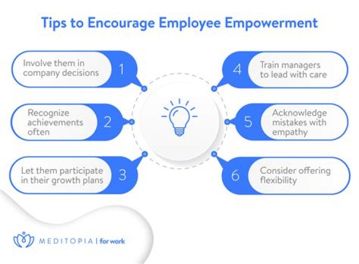 Discover April Davis's Empowering Role
