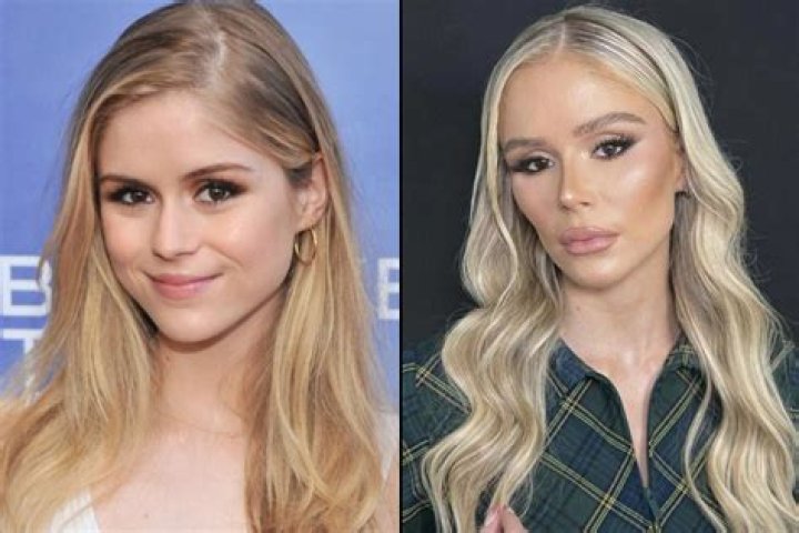 Discover Danika Yarosh's Net Worth