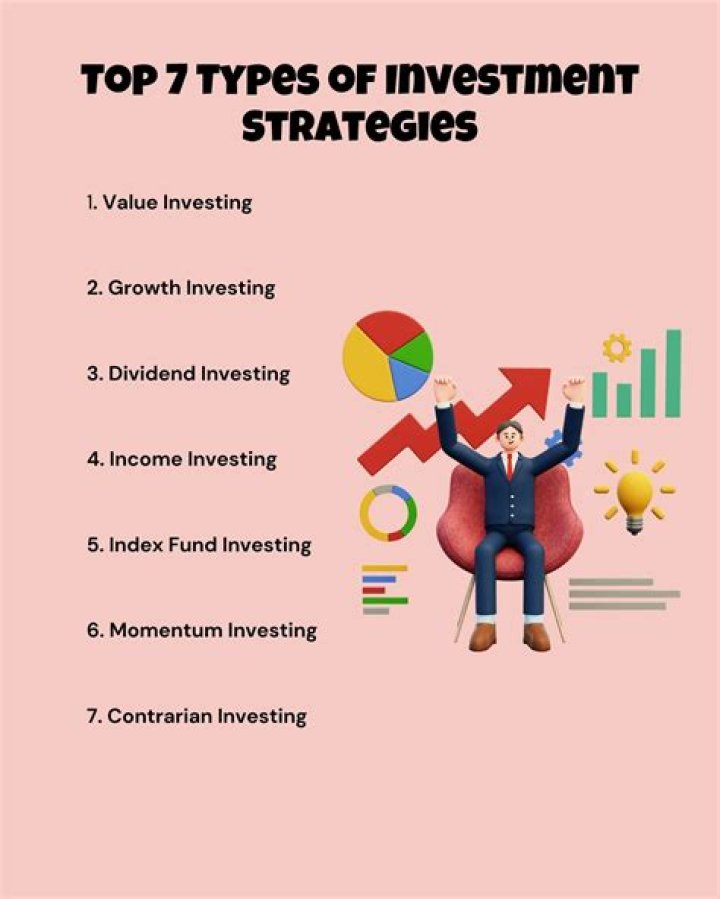 Exploring Her Net Worth And Investment Strategies
