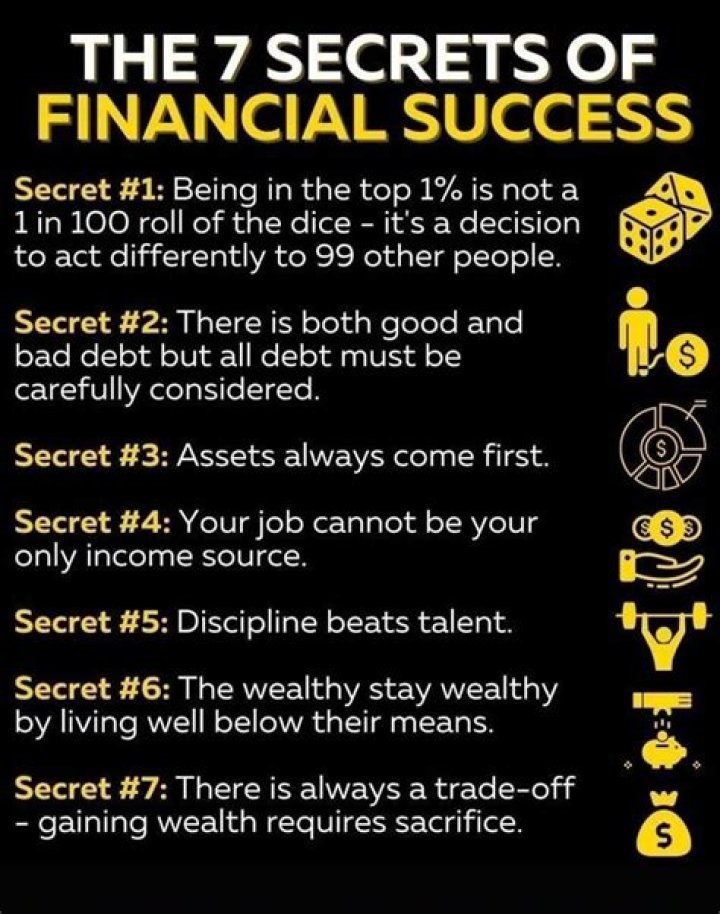 Exploring Secrets To Financial Success