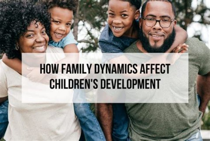 Exploring Their World, Impact, And Family Dynamics