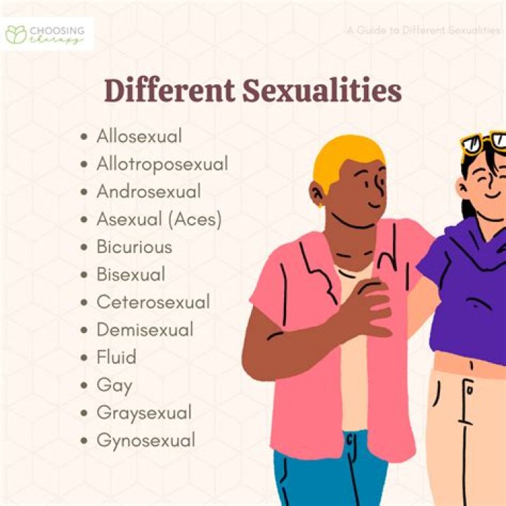 Is Gavin Casalegno's Sexual Orientation A Mystery Solved?