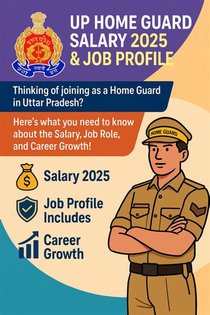 Know About His Salary And Career