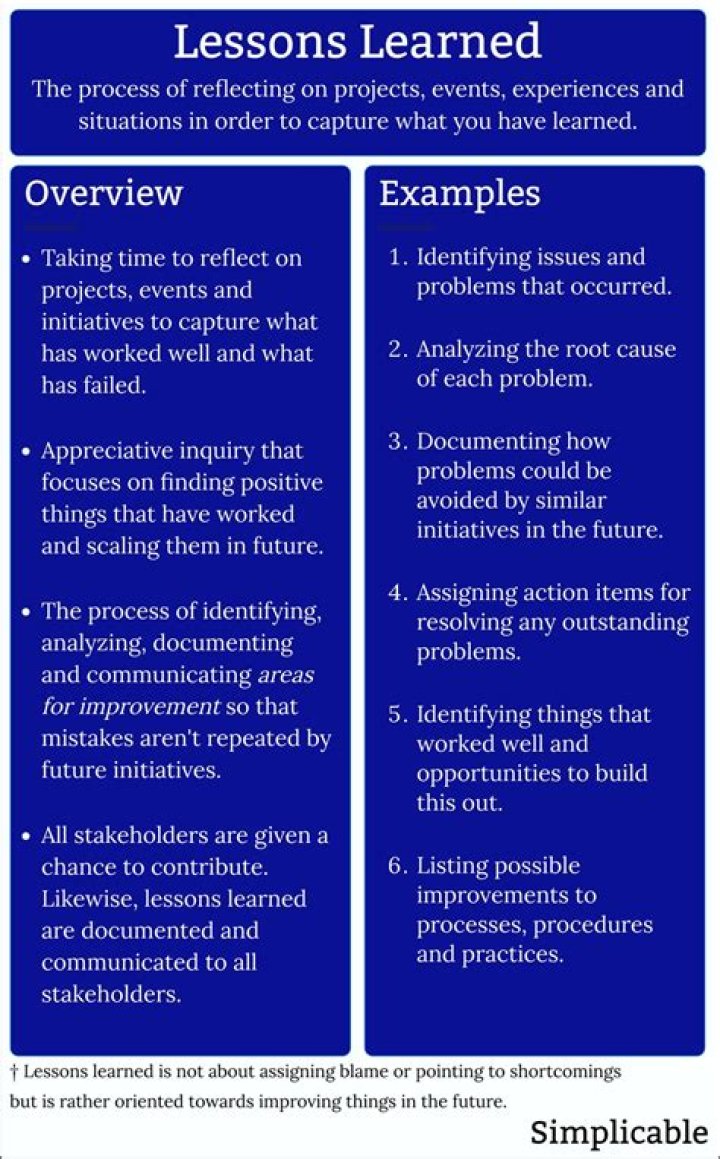 Lessons Learned And Path To Resilience