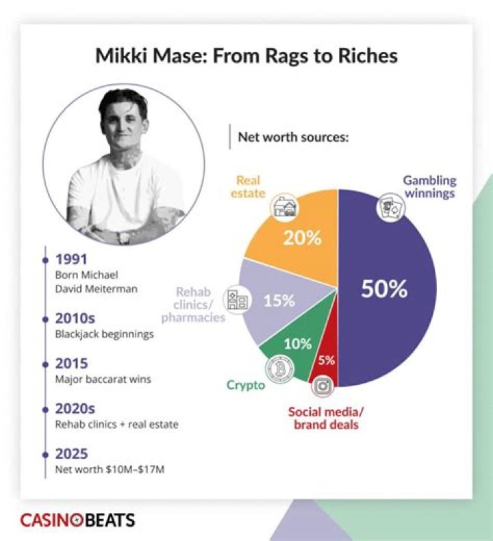 Mase’s biography, net worth, fact, career, awards and life story