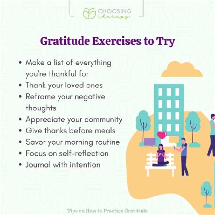 Meaningful Gestures To Express Gratitude