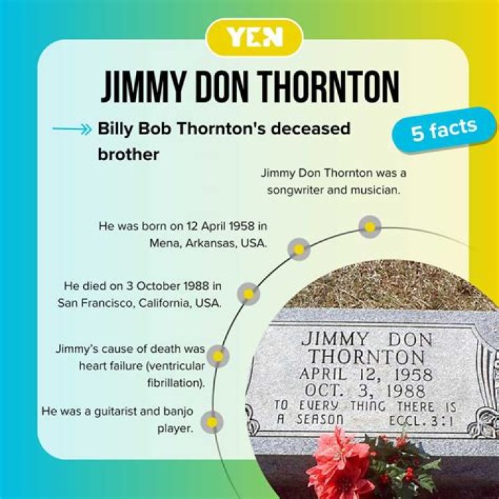 Meet Jimmy Don Thornton, John David Thornton, and James Bean Thornton |