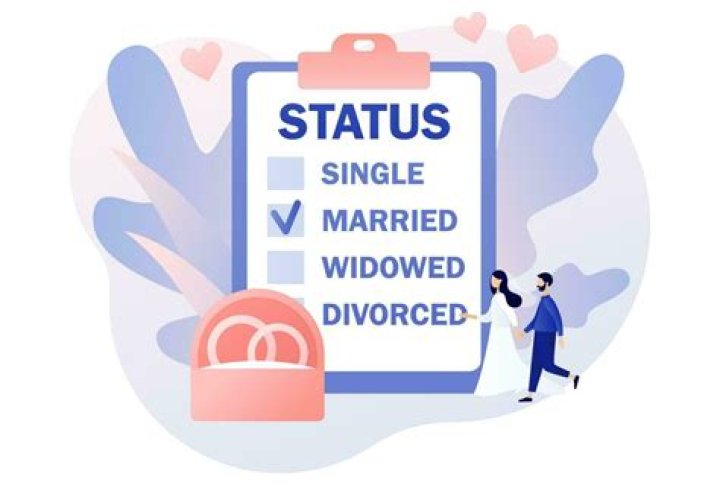 Net Worth, Marital Status, And 14th Incarnation