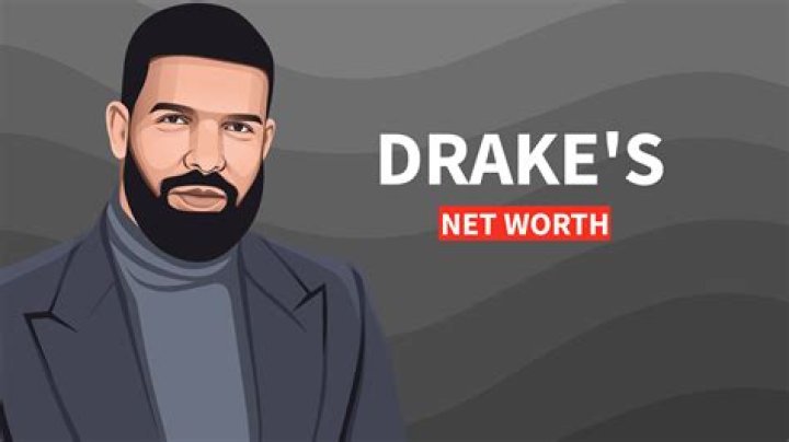 Omar Slim White's Net Worth Revealed
