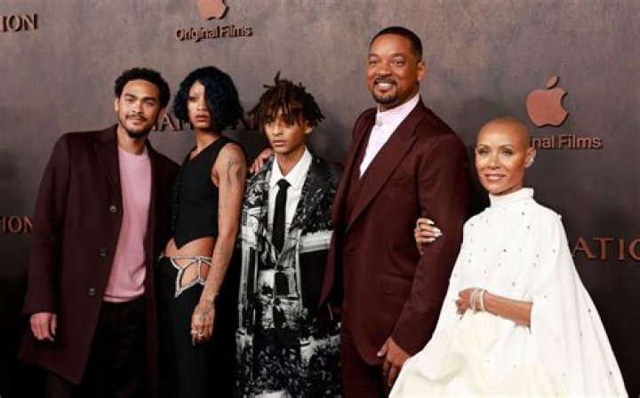 Sarah Snyder Relationship with Jaden Smith, Family, Facts