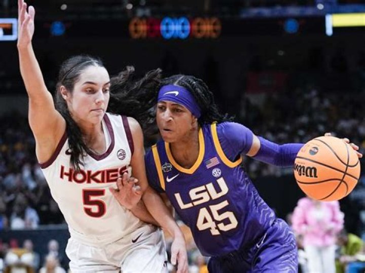 Shortest Female Basketball Players And Their Remarkable Impact