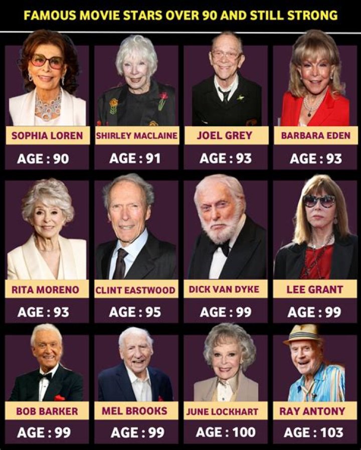 Stars Over 90 Then & Now: Photos Hollywood Life