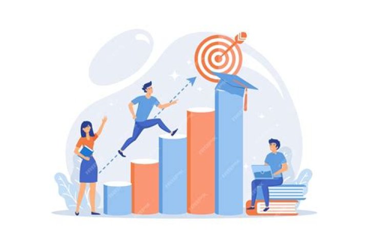 Surprising Insights And Career Trajectory