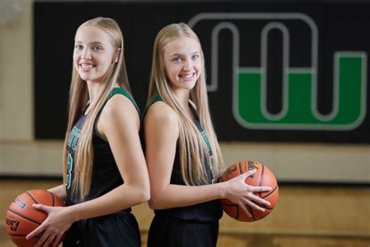 Twins Dominating High School Basketball |