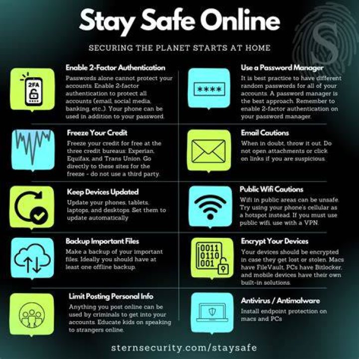 Ultimate Guide To Staying Safe And Thriving