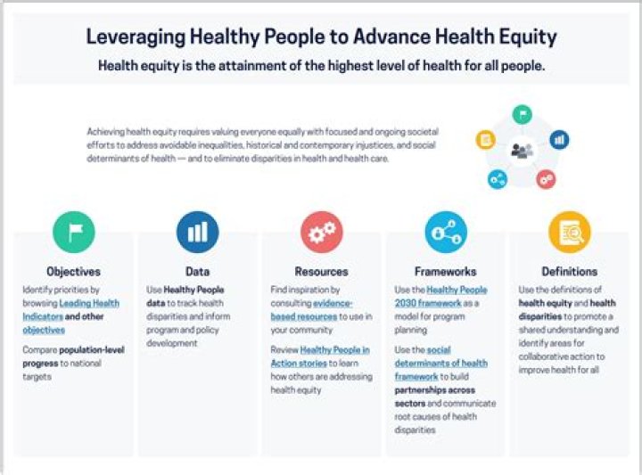 Uncover The Extraordinary Impact Of Yolanda Smith On Health Equity
