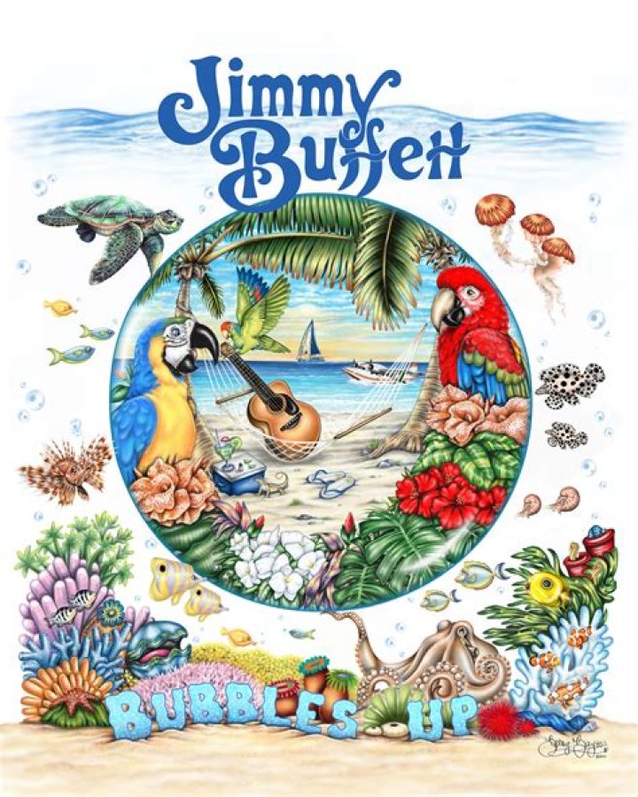 Uncover The Multifaceted World Of Jimmy Buffett's Son: Discoveries And Insights