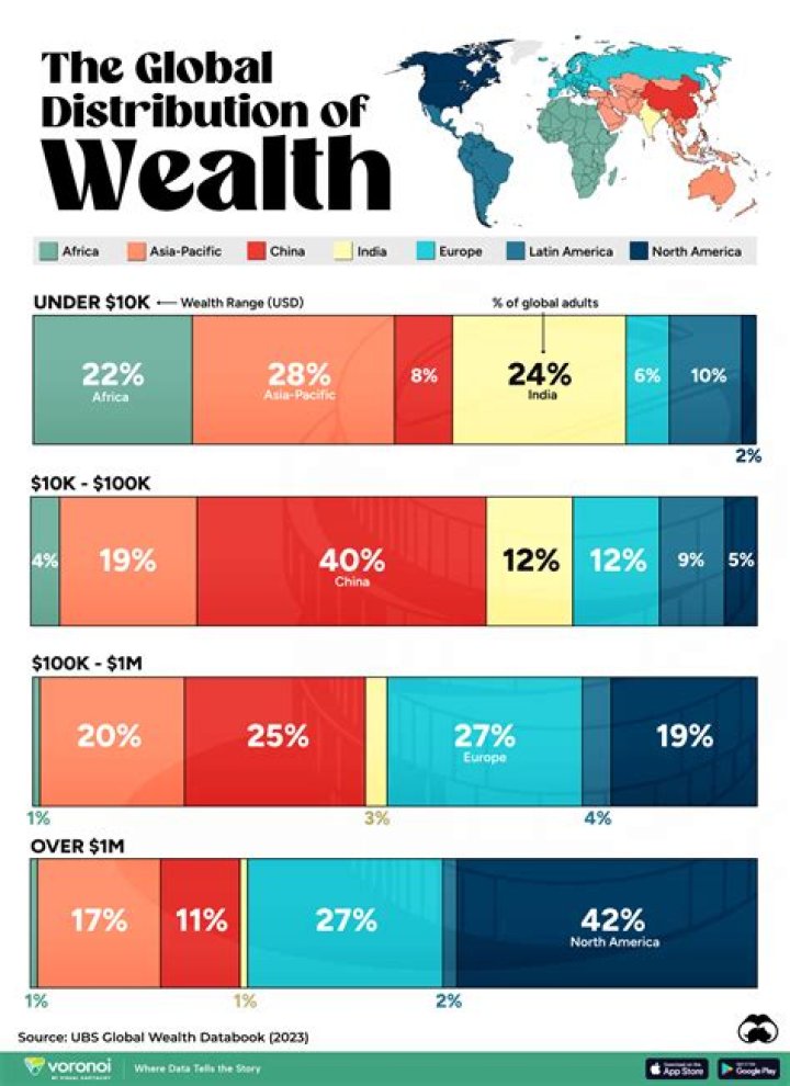 Uncovering The Wealth Of A Controversial Figure