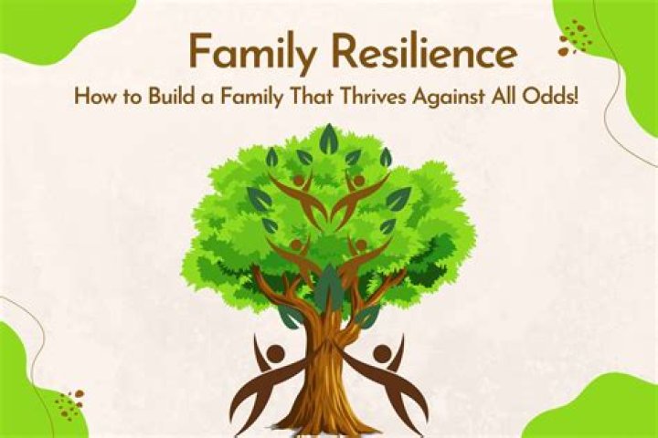 Unlocking Disaster Resilience Secrets With Paul Adams And Tristan Dilley