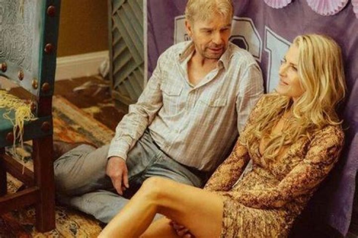 Untold Facts About Billy Bob Thornton Ex-Wife ·