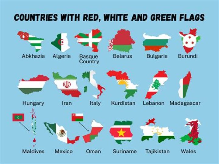 Unveil The Secrets Of The Red, White, And Green Flag: Discoveries And Insights