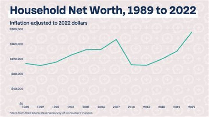 Unveiling Isaiah John's Height And Net Worth: A Comprehensive Analysis