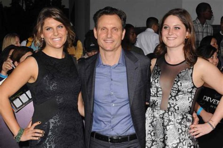 Unveiling The Enduring Love Story Of Tony Goldwyn And Jane Musky
