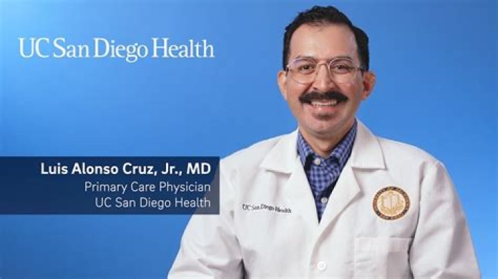 Unveiling The Master: Dr. Luciano Alonso Tijuana