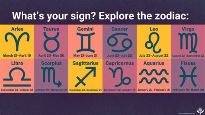 What Is Vinnie Hacker Zodiac Sign? More On The Personal Details Of The Hype House Cast