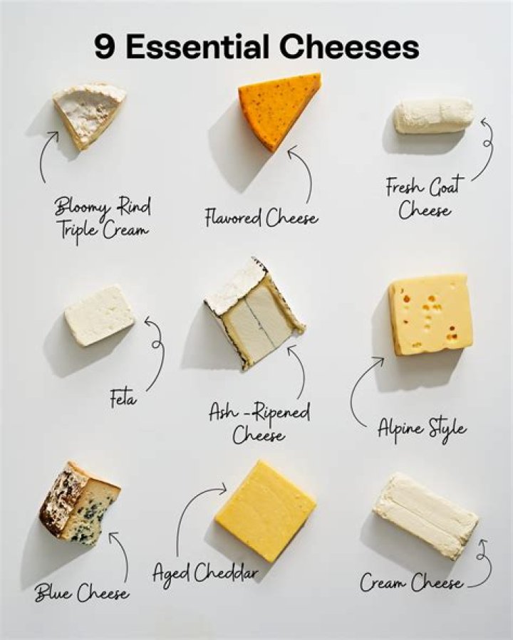 Which cheese has the least casein?