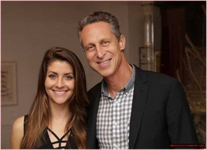 Why Did Mark Hyman And His Wife Mia Lux Koning Divorce? ·