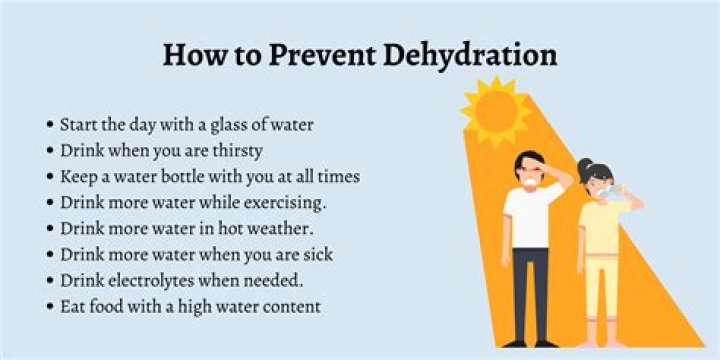 Your Guide To Understanding Rehydration Clauses