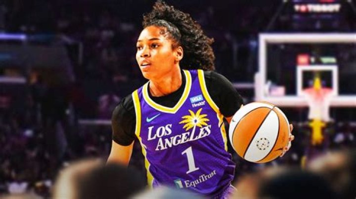 Zia Cooke - BlogPaper